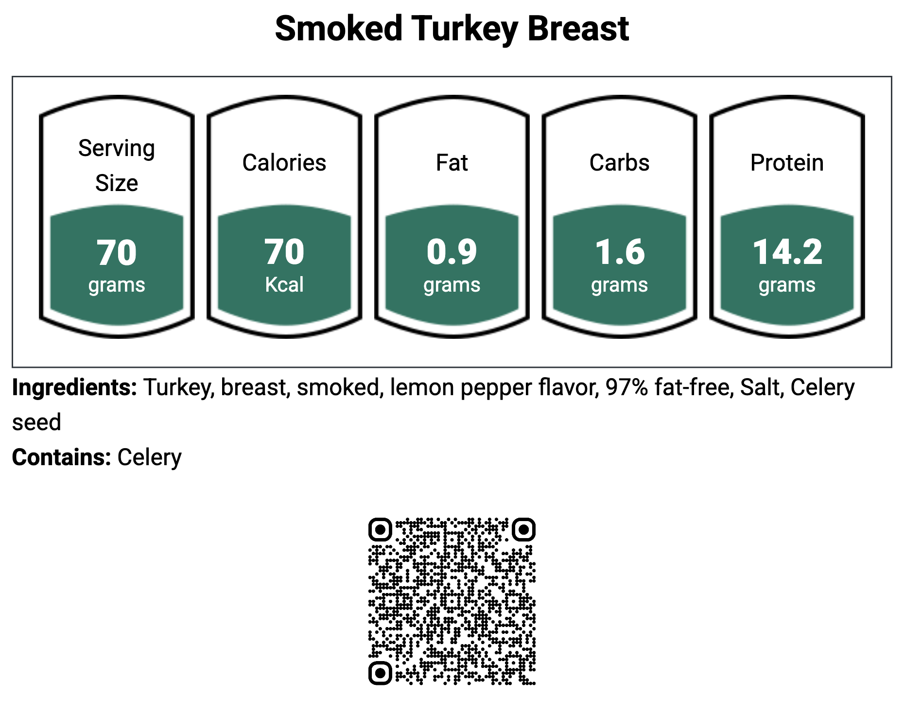 Nutritional information and ingredients list for smoked turkey breast on a white background