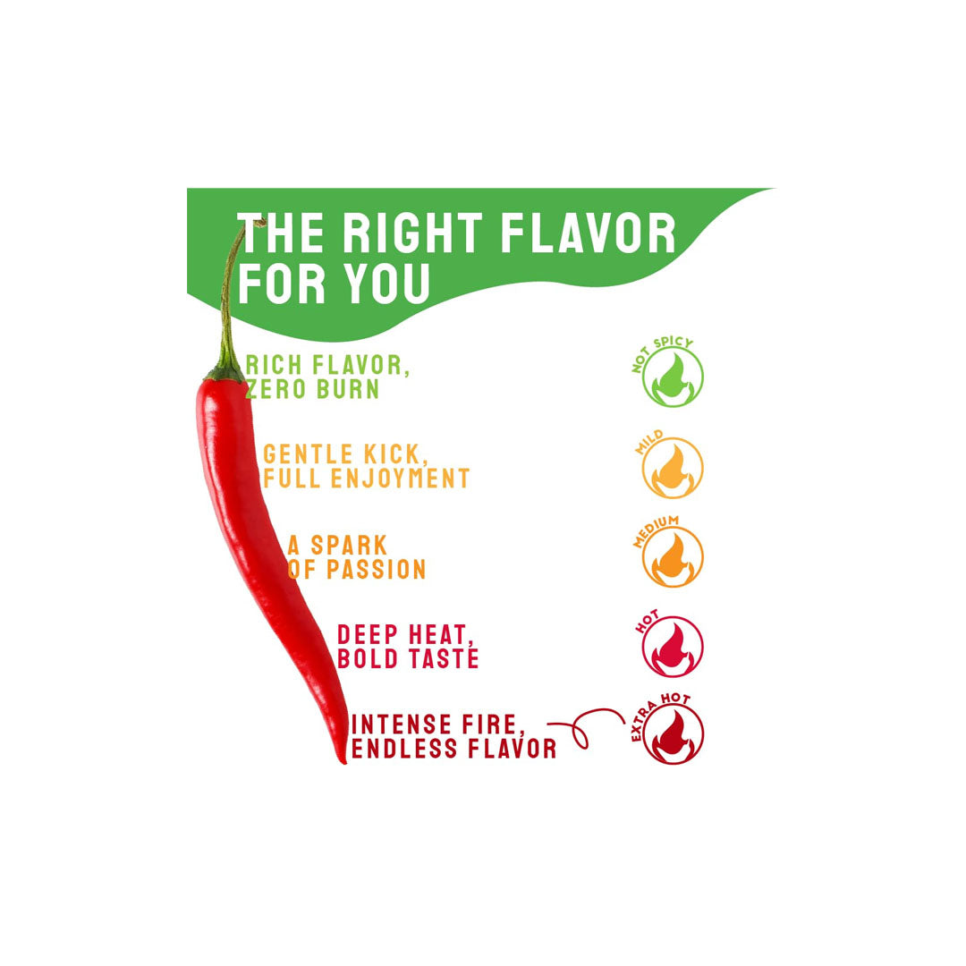 Red chili pepper with flavor description text and icons on a white background
