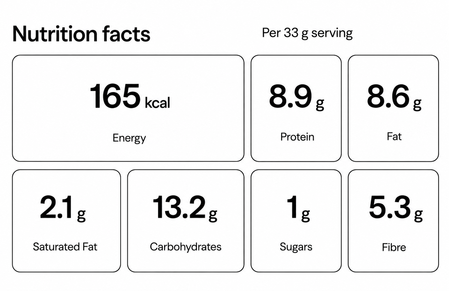 Nutrition facts label with energy, protein, fat, saturated fat, carbohydrates, sugars, and fibre per 33g serving.
