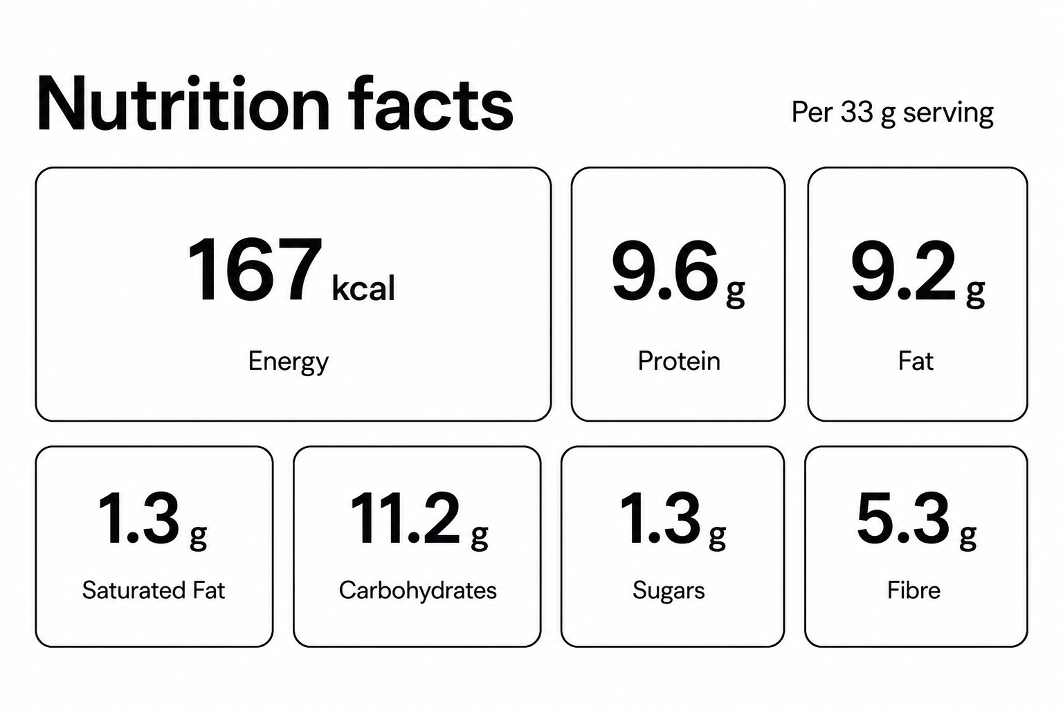 Nutrition facts label with various nutritional values per 33 g serving.